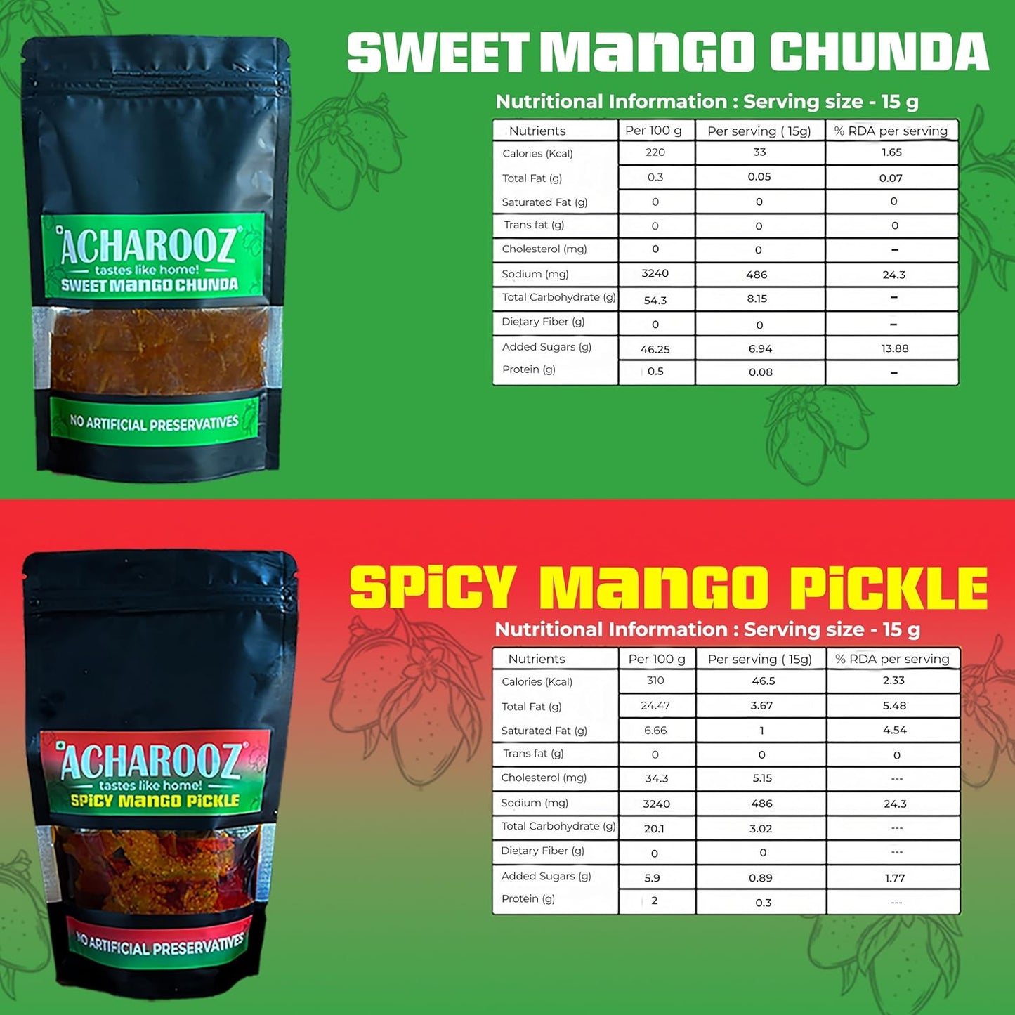 Mango Sweet and Spicy Combo