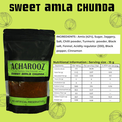 Sweet Amla Chunda