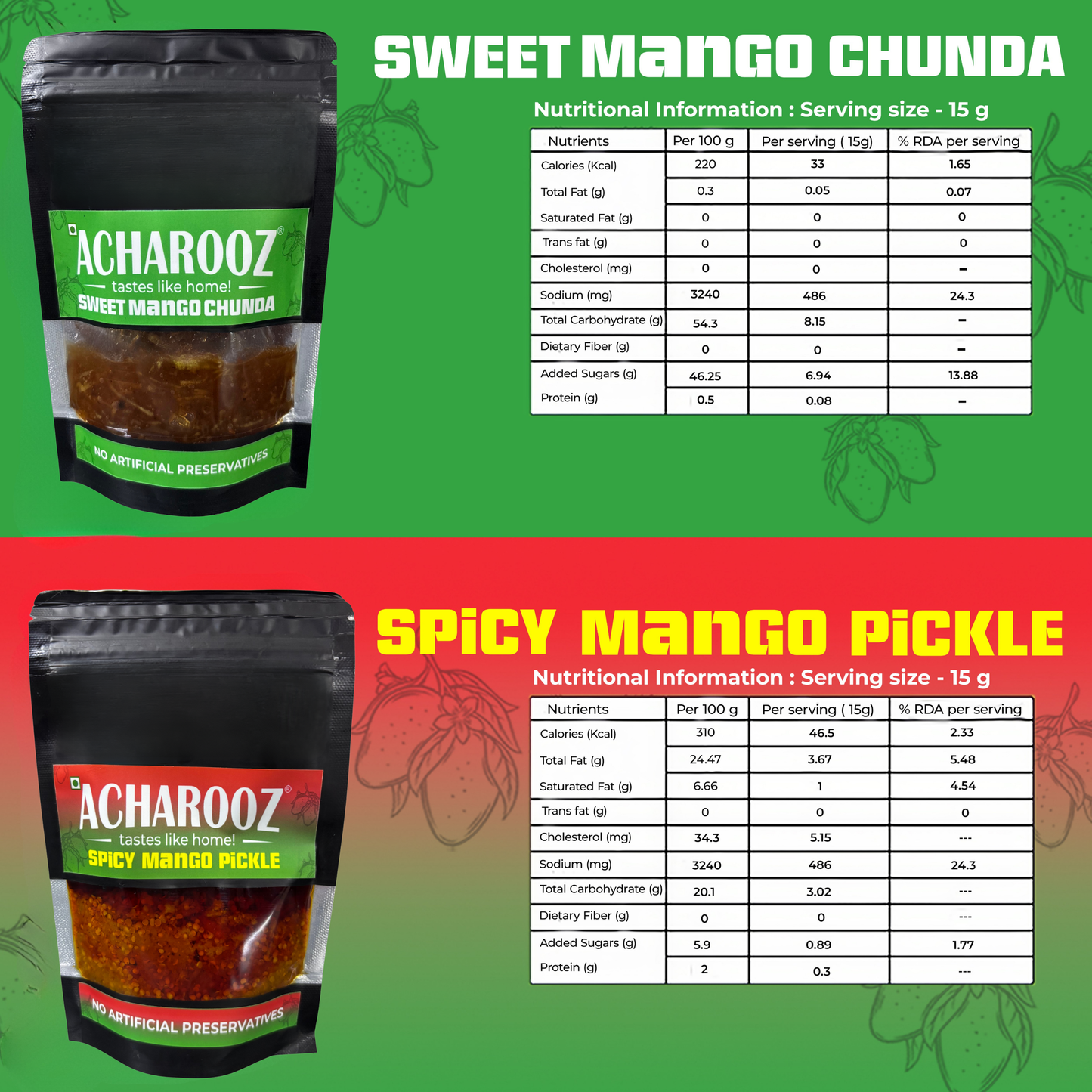 Acharooz Homemade 7 Pickles Jumbo Trial Pack – 7 Flavors x 100 g Each | Sweet, Spicy & Tangy Indian Pickles Assortment Combo
